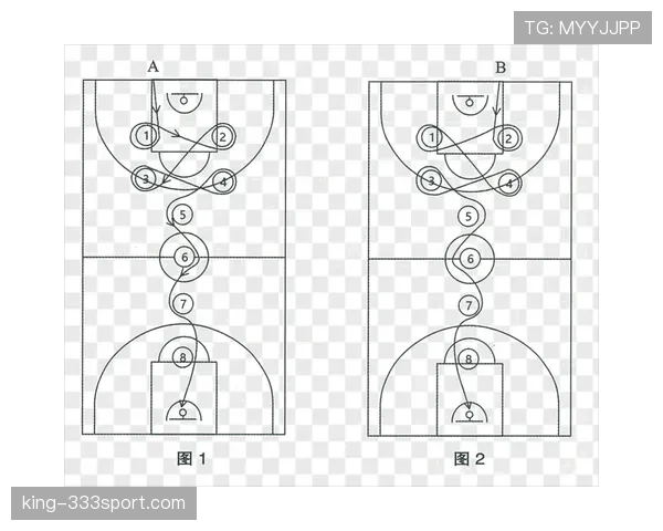 篮球边线规则：为什么球员在边线外会被判违例？